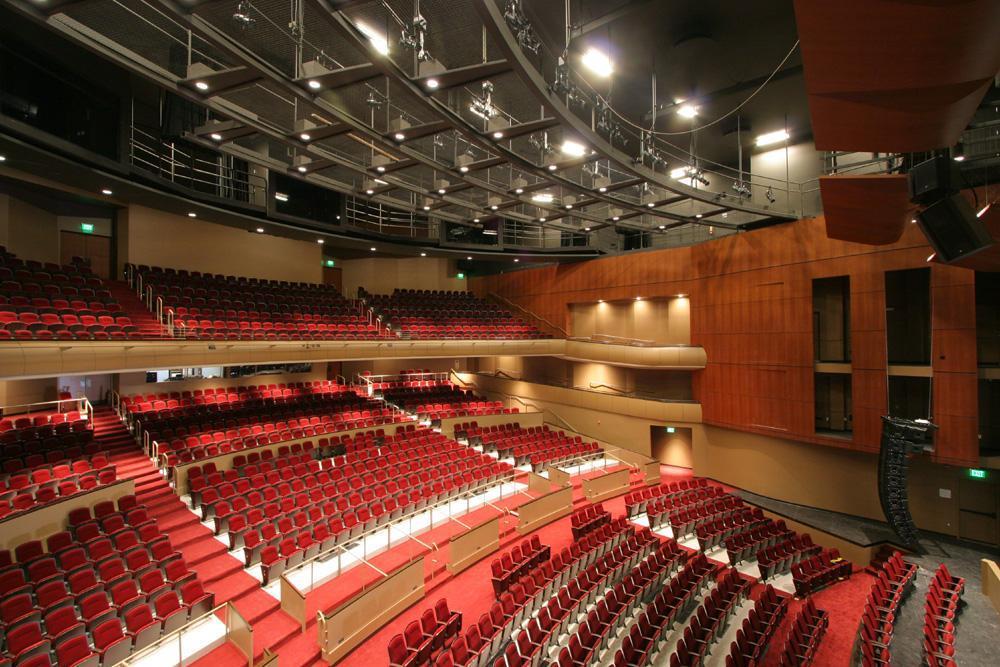 Gallo Center For The Arts